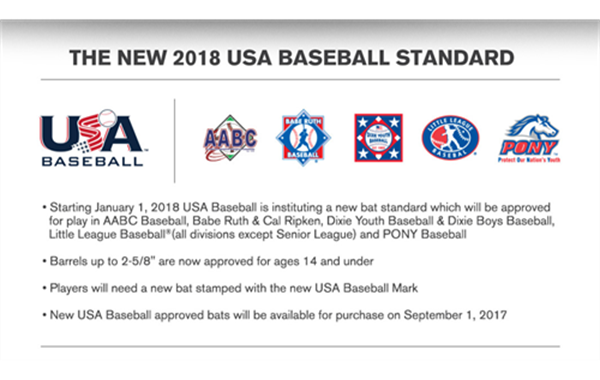 New USA Baseball Bat Standard for 2018